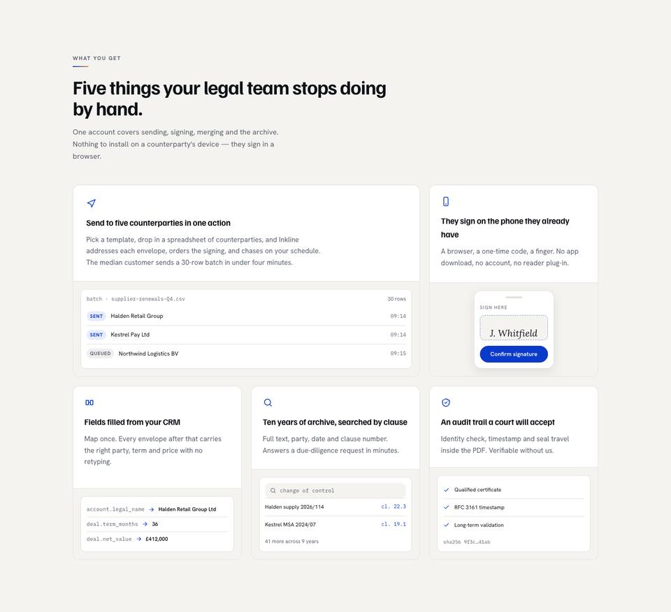 SaaS Conversion template — What you get section