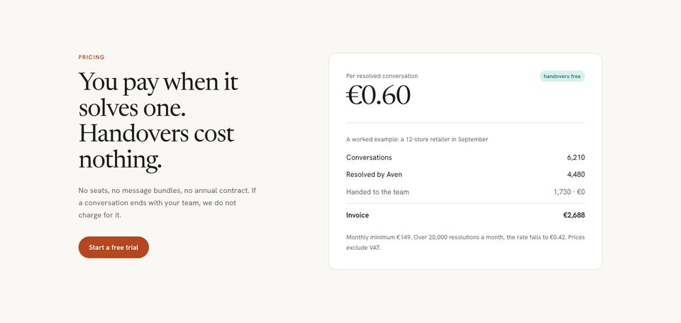 AI Product template — Pricing section
