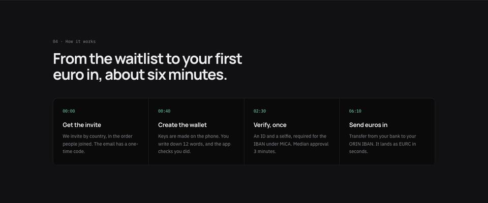 Web3 template — How it works section