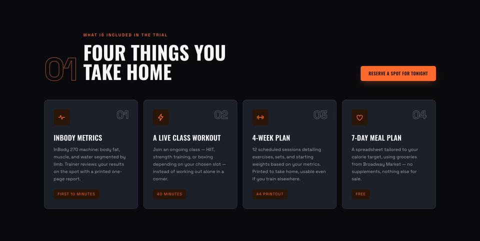 Gym template — What the trial includes section