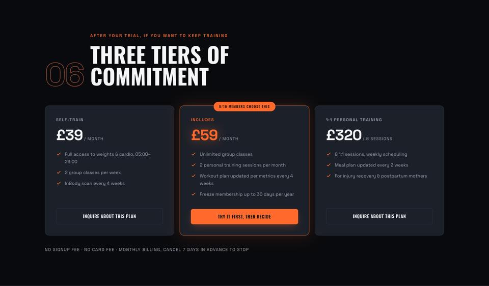 Gym template — Membership section