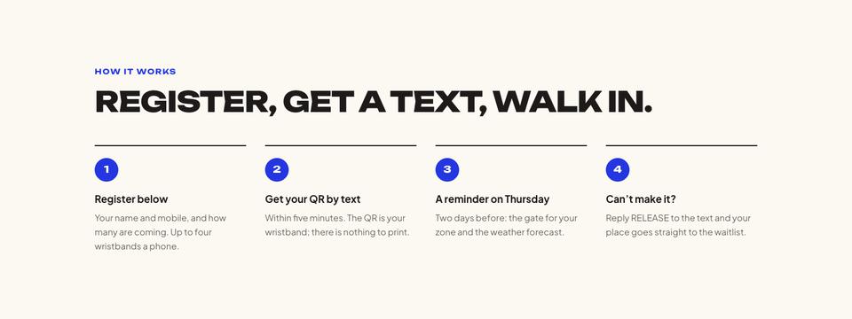 Event template — How it works section
