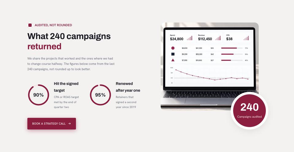 Bold Agency template — Audited results section
