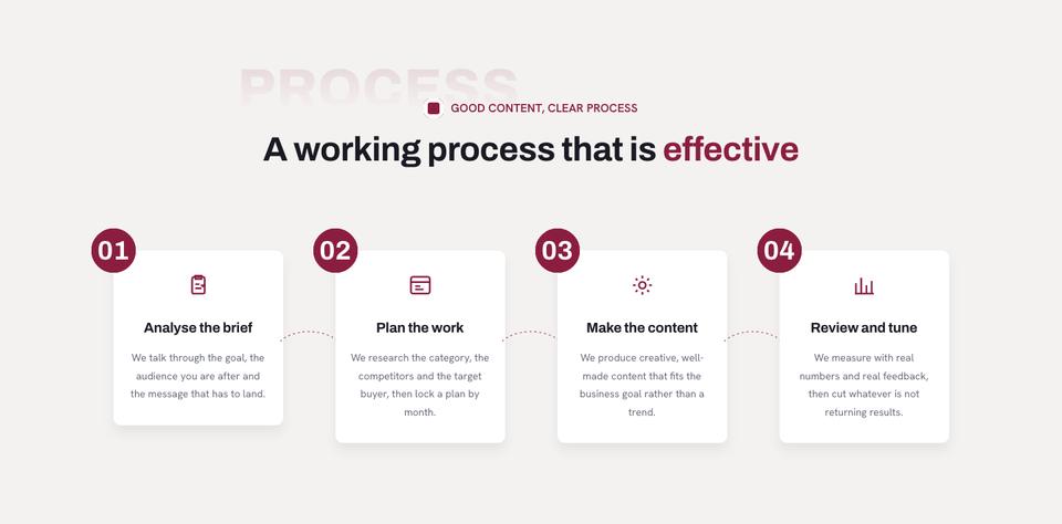 Bold Agency template — Process section