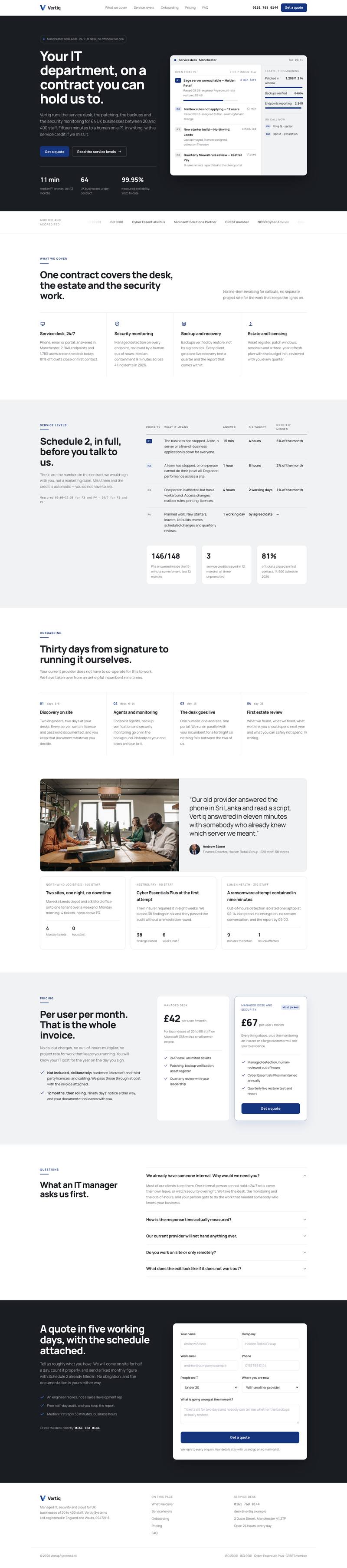 IT Solutions template, the whole page on desktop