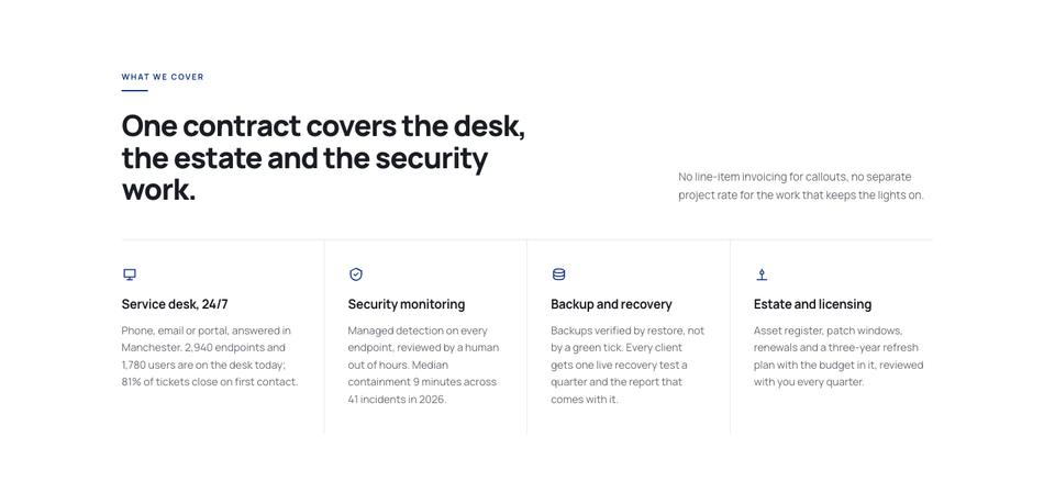 IT Solutions template — What we cover section