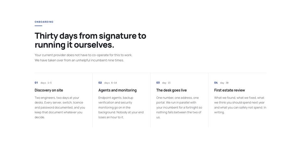 IT Solutions template — Onboarding section