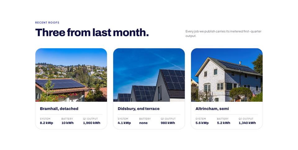 Solar template — Recent roofs section