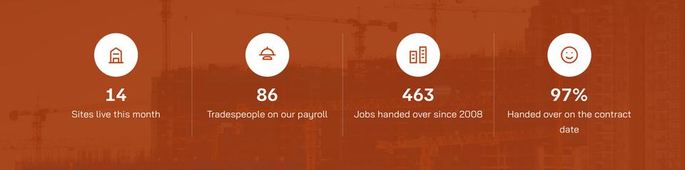 Construction template — Numbers from site section