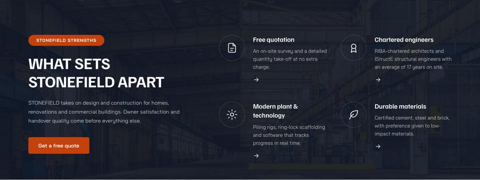 Construction template — Why us section