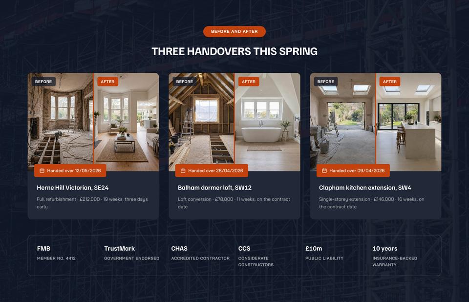 Construction template — Before and after section