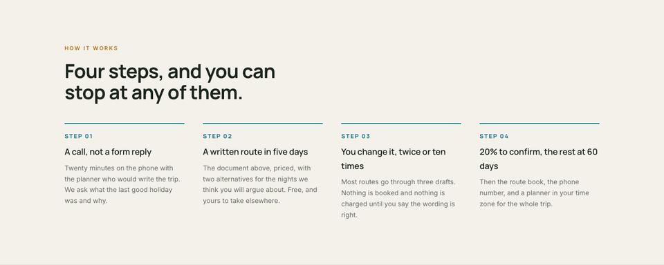 Tailor-made Travel template — How it works section
