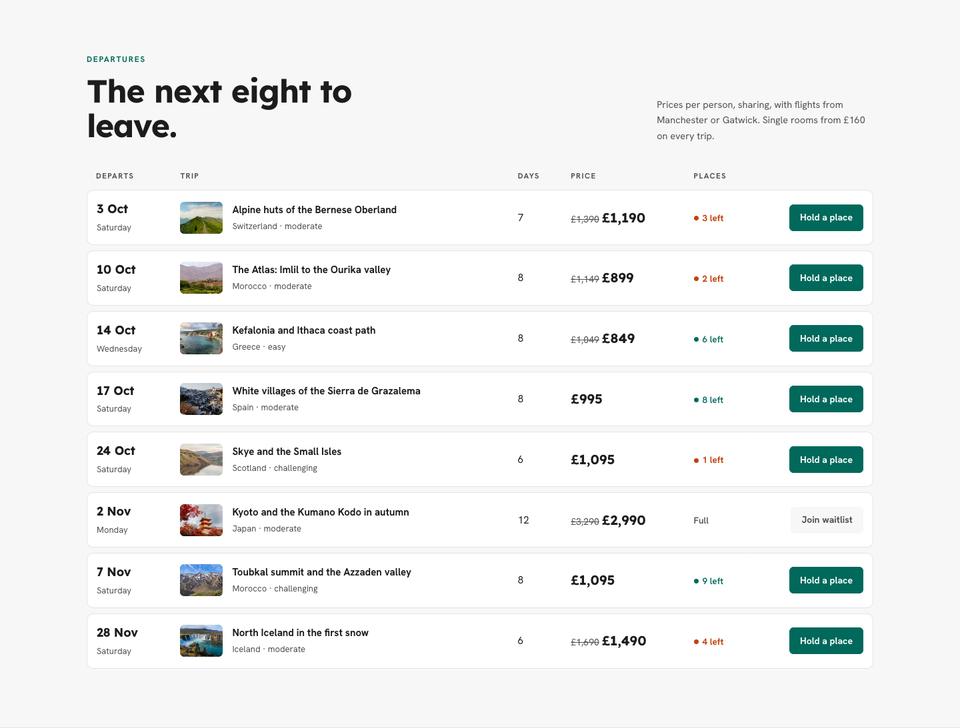 Tour Departures template — Departures section