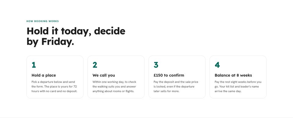 Tour Departures template — How booking works section