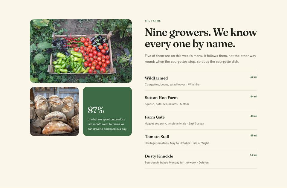 Seasonal Kitchen template — The farms section