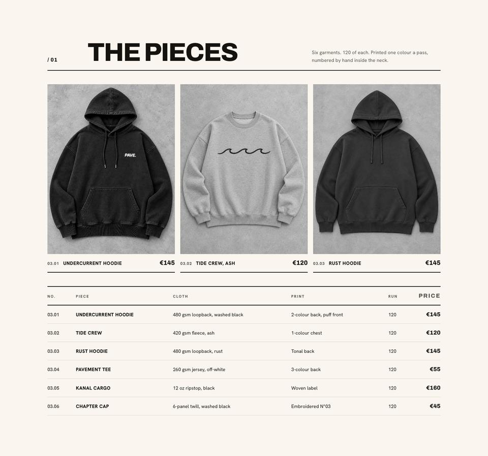 Drop Launch template — The pieces section