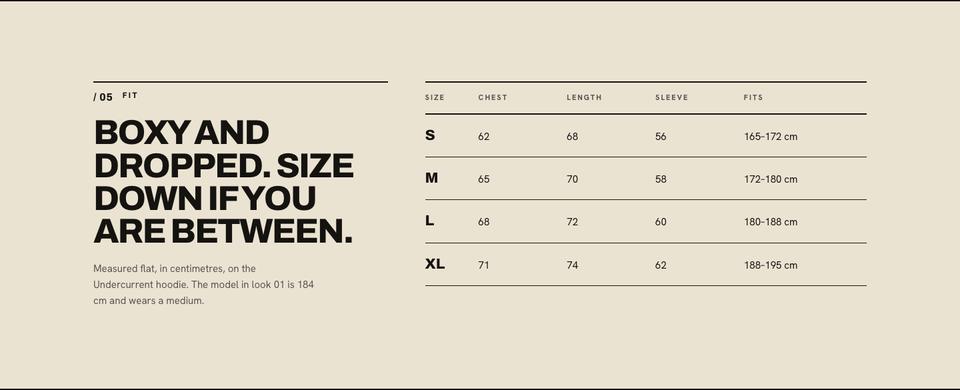 Drop Launch template — Fit section