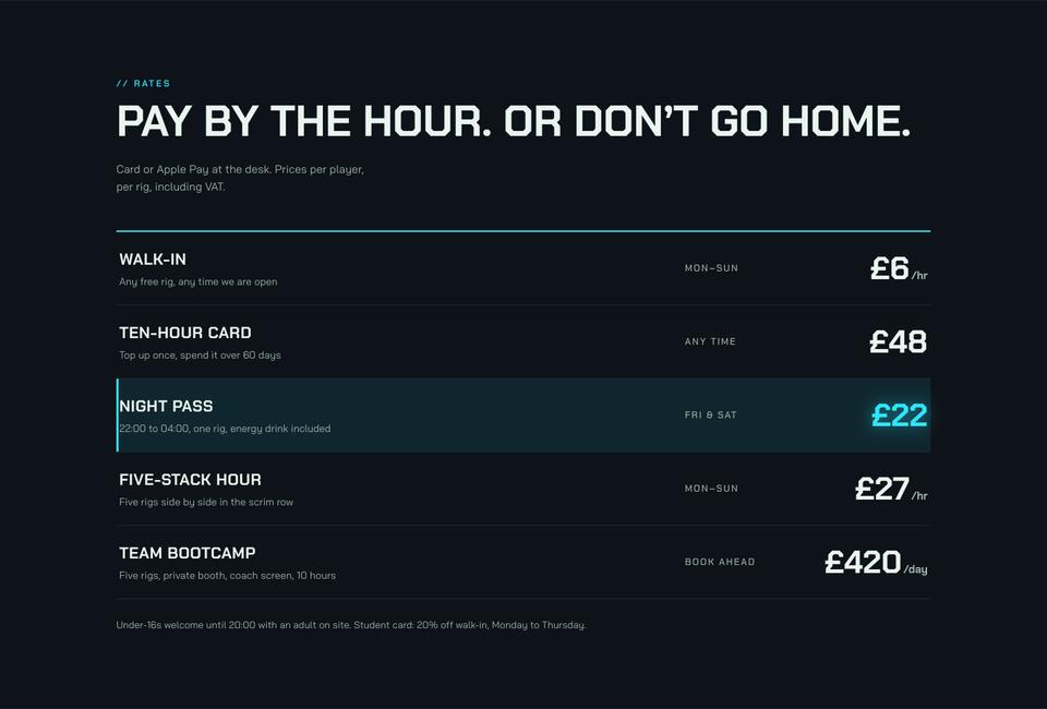 Gaming template — Rates section