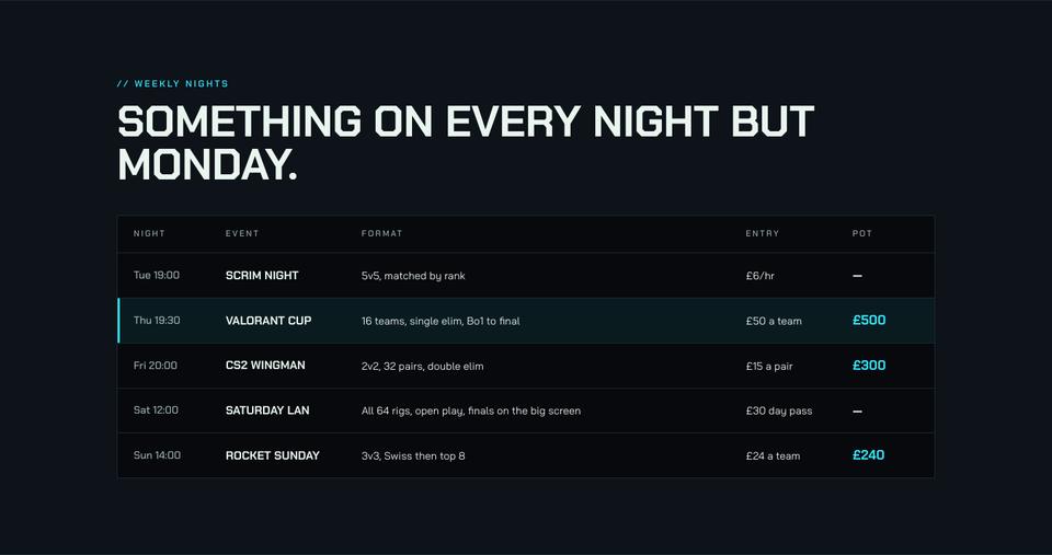Gaming template — Weekly nights section