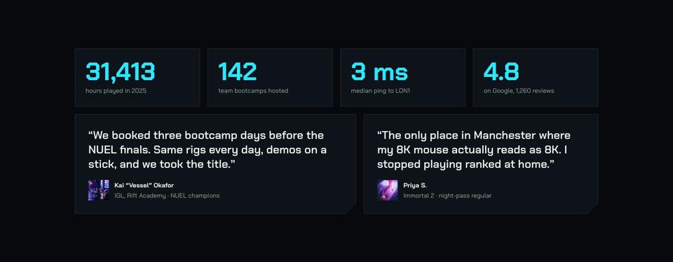 Gaming template — Numbers and reviews section