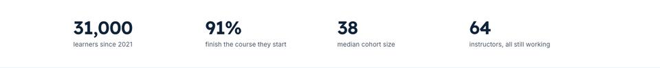 Learning Platform template — Numbers band section