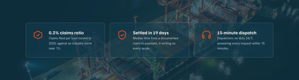 Logistics template — Claims and settlement section
