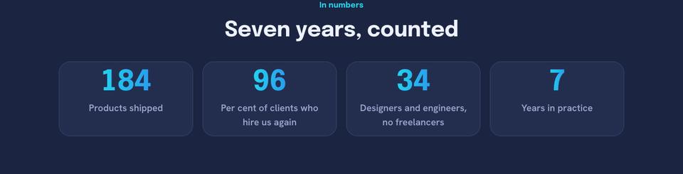 Digital Studio template — Numbers section