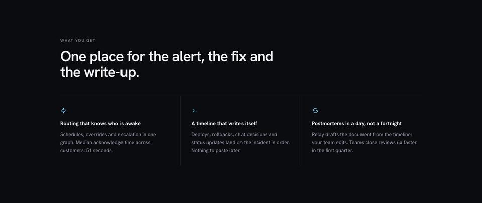 Developer Tool template — What you get section