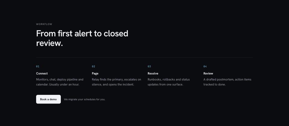Developer Tool template — Workflow section