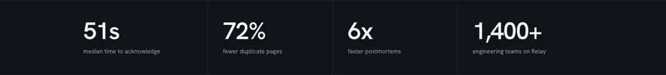 Developer Tool template — Numbers band section