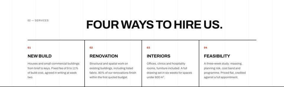 Swiss Grid template — Services section