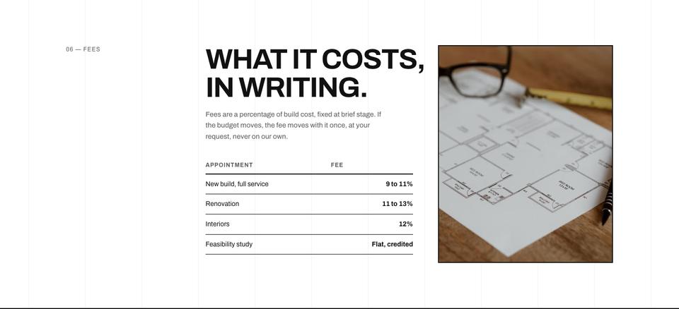 Swiss Grid template — Fees section
