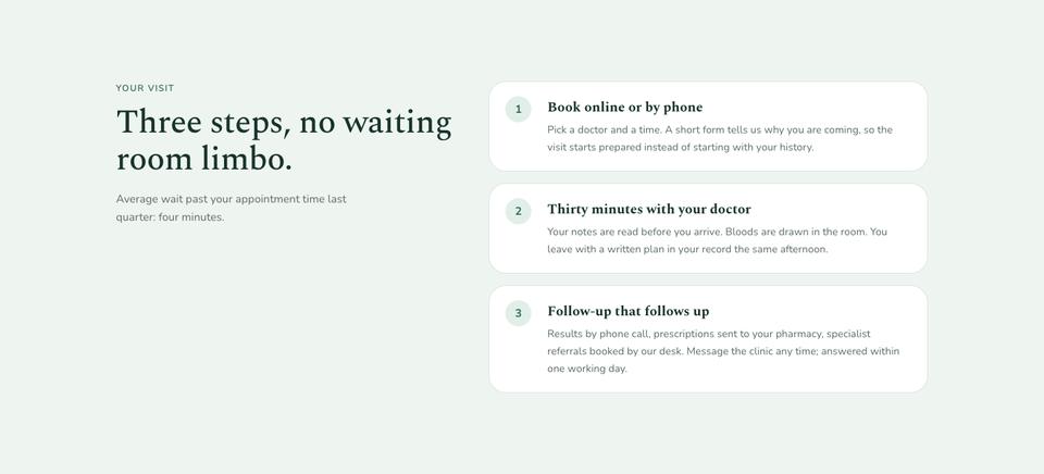Calm Clinic template — Your visit section