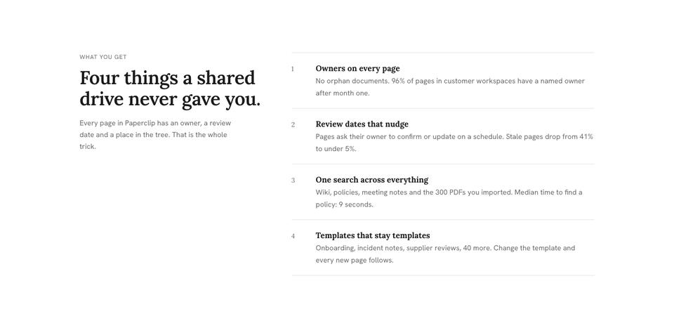 Workspace Document template — What you get section