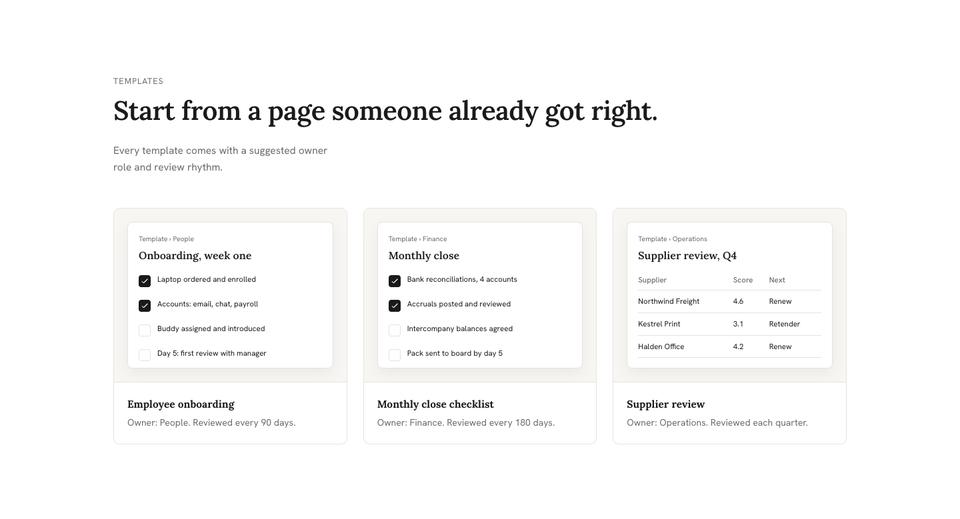 Workspace Document template — Templates section