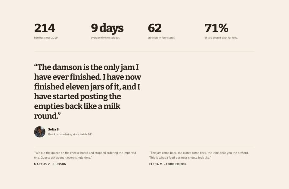 Small-Batch Craft template — Numbers and customer quote section