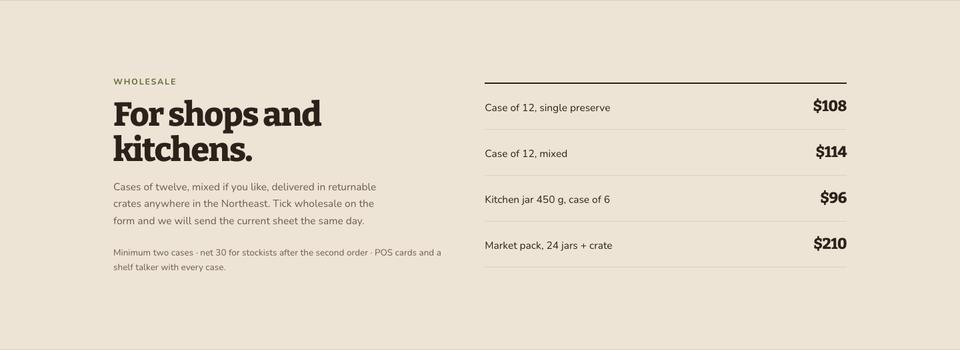 Small-Batch Craft template — Wholesale section