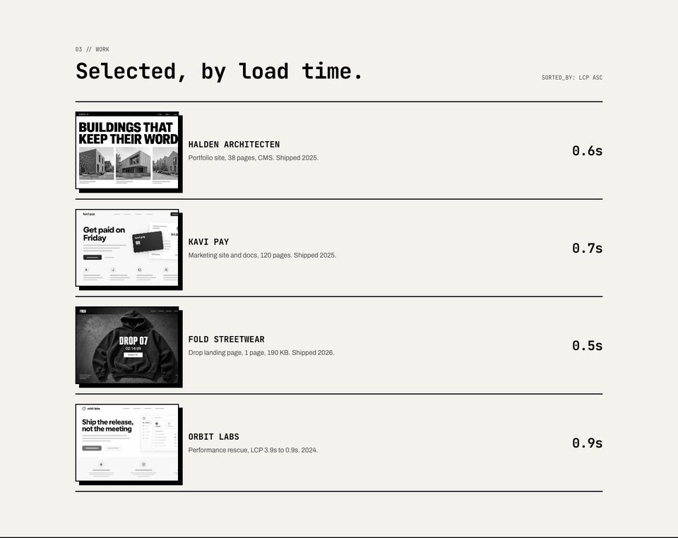 Raw Monospace template — 03 // work section