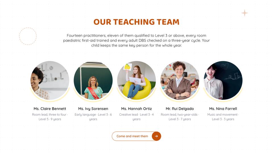 Preschool template — Teaching team section