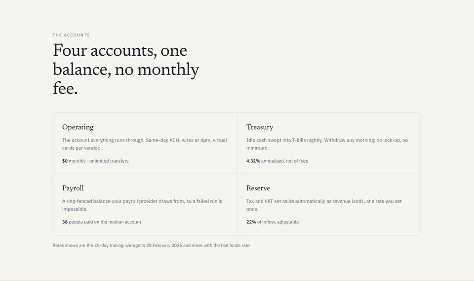 Quiet Ledger template — The accounts section