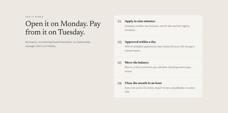 Quiet Ledger template — How it works section