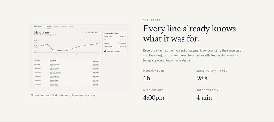 Quiet Ledger template — The ledger section