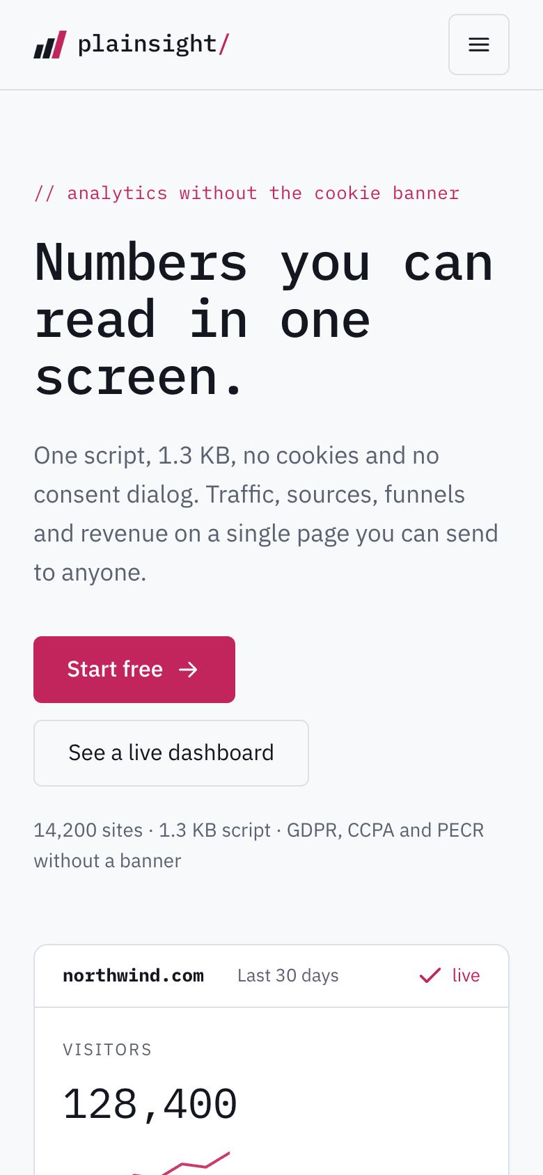 Data Panel landing page template on a phone