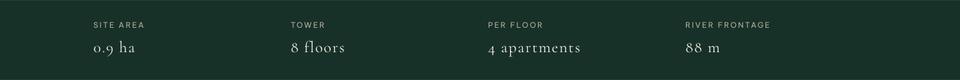 Residence Launch template — Site facts section