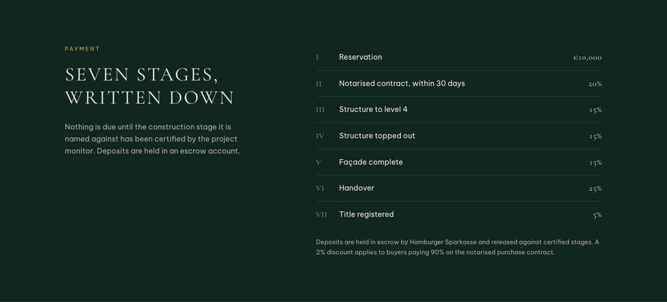 Residence Launch template — Payment section
