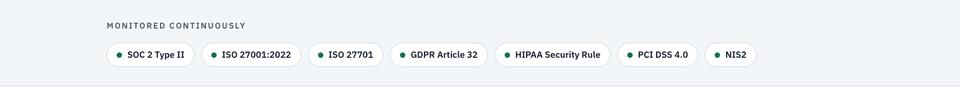 Compliance Trust Page template — Frameworks monitored section