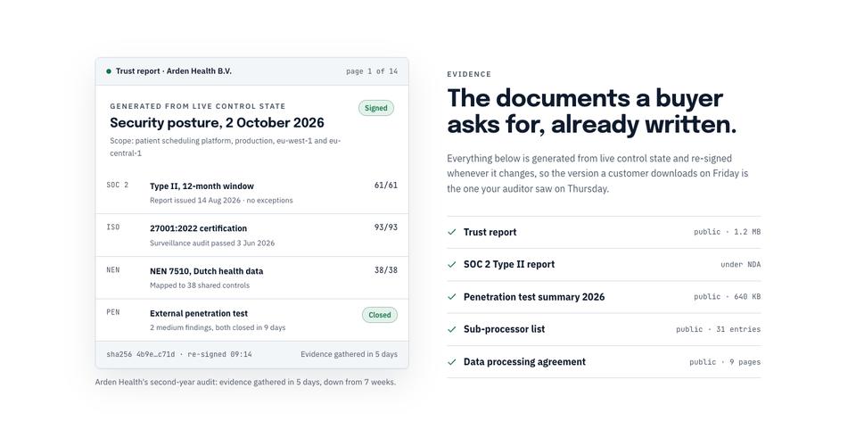 Compliance Trust Page template — Evidence section