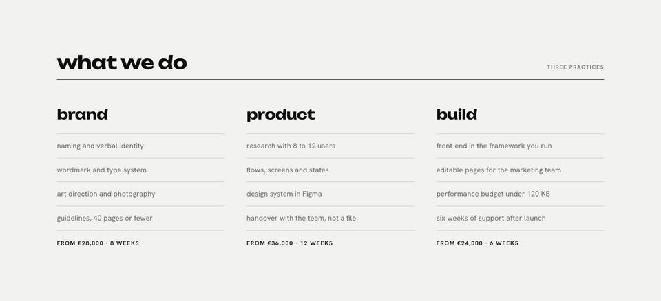 Studio Index template — What we do section