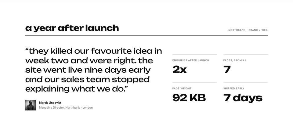 Studio Index template — A year after launch section