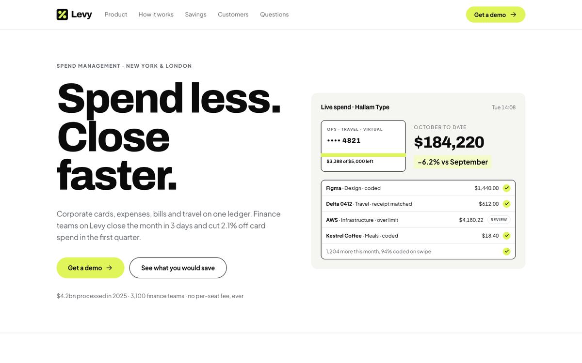 Lime Ledger template